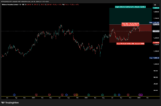 RELIANCE SHARE PRICE